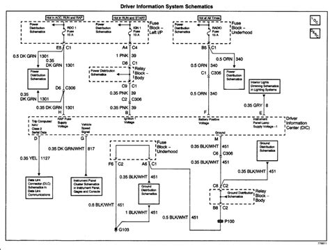 Chevy Blazer Overhead Console Wiring Diagram