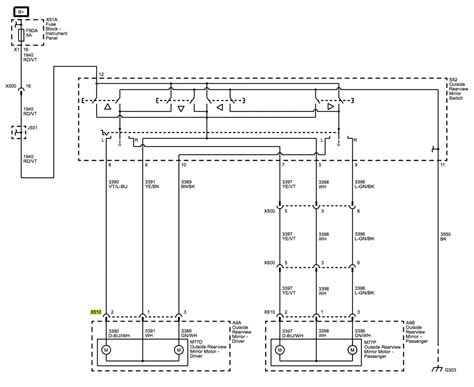 Chevy Colorado Window Motor Wiring Diagram