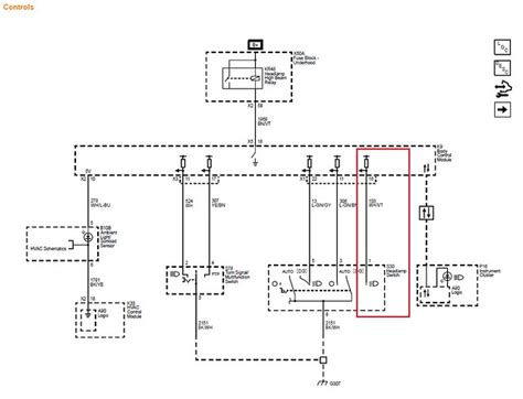 Chevy Colorado Wiring Diagram Dash