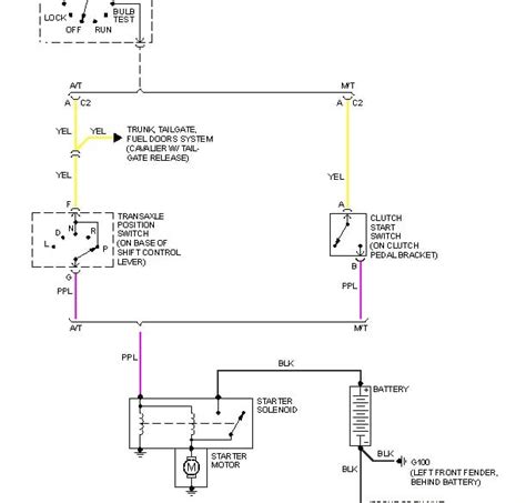 Chevy Cruze Reverse Light Wiring Diagram