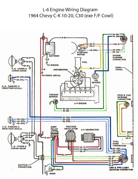 Chevy Engine Wiring Diagrams Automotive