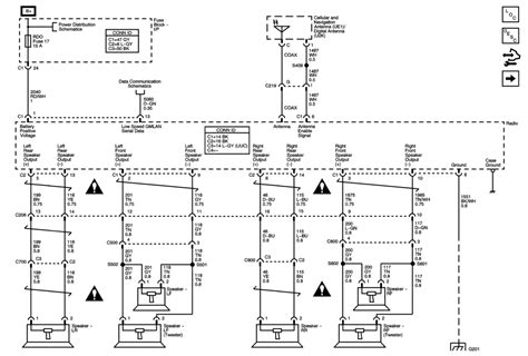 Chevy Equinox 2007 Pnp Wiring Diagram