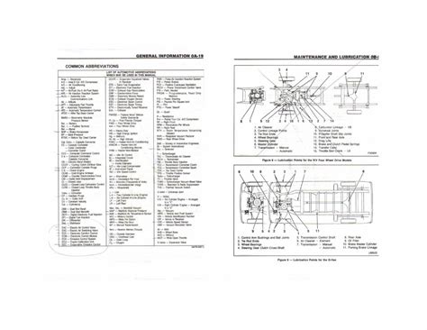 Chevy G30 Van Service Repair Pdf Manual Download 1988 Onward