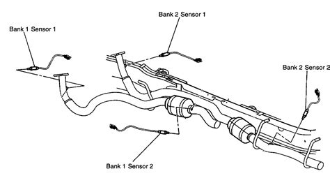 Chevy Hhr Oxygen Sensor Wiring Diagram