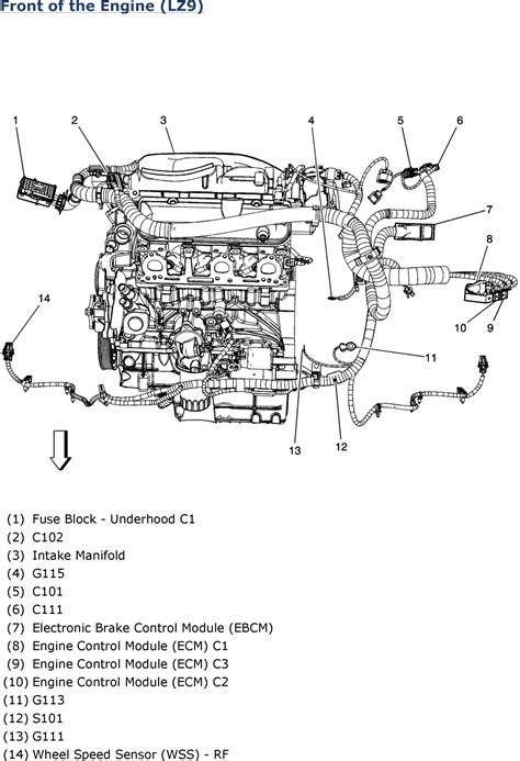 Chevy Impala Wiring Harness