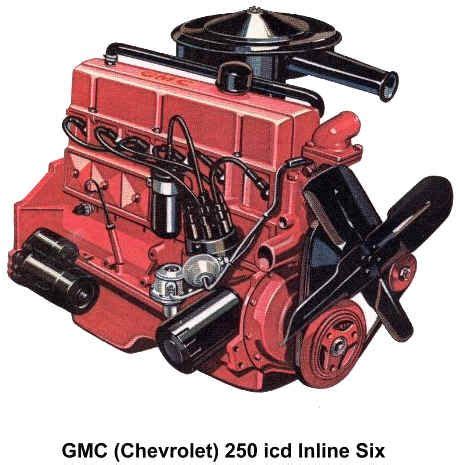 Chevy Inline 6 Wiring Diagram