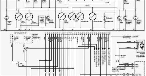 Chevy Instrument Cluster Wiring Diagram 1997