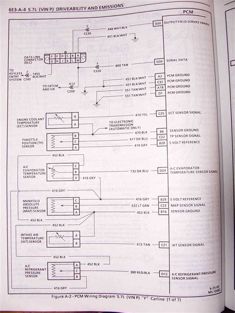 Chevy Lt1 Wiring Harness Diagram