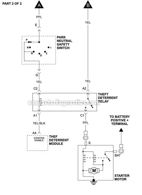 Chevy Lumina Starter Wiring Diagram