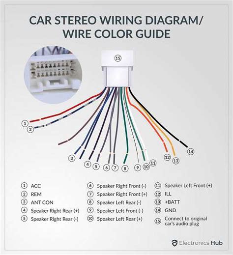 Chevy Radio Wiring Harness