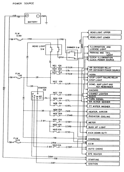 Chevy Spectrum Wiring Diagrams