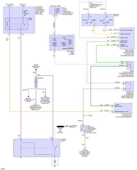 Chevy Uplander Engine Wiring Diagram