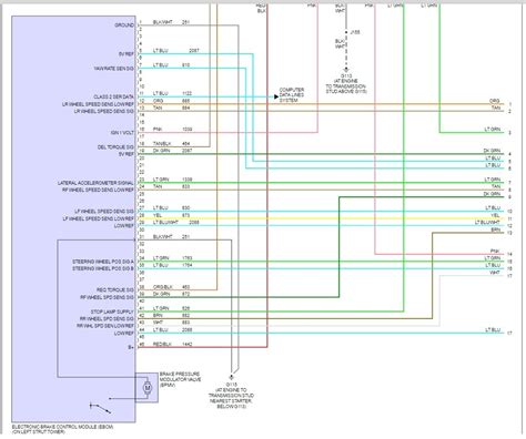 Chevy Uplander Wiring Color