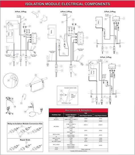 Chevy Western Plow Solenoid Wiring Diagram