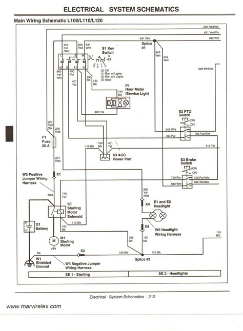 Chevy Western Unimount Wiring Diagram