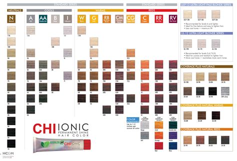 Chi Ionic Color Chart