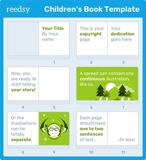 Children's Picture Book Template