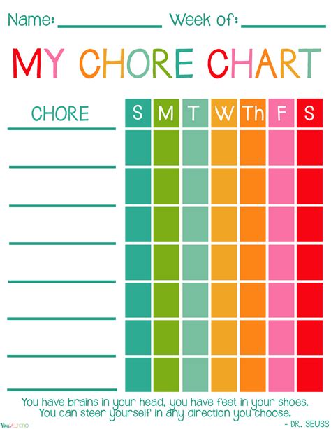 Childrens Chore Chart Printable