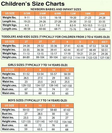 Childrens Clothes Size Chart