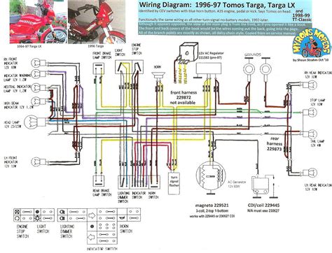 Chinese 50cc Scooter Wiring Diagram