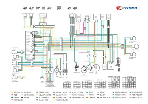 Chinese 50cc Wiring Diagram