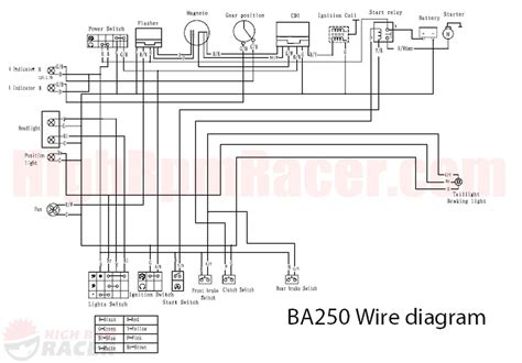 Chinese 90 Cc Wiring Diagram