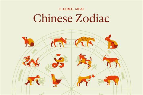 Chinese Astrology Elements Chart