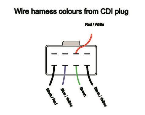 Chinese Dc Cdi Wiring Diagram 8 Pin