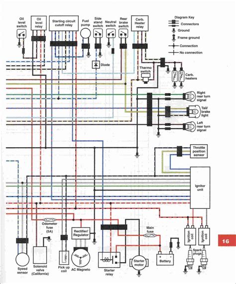 Chinese Motorcycle Wiring Diagram