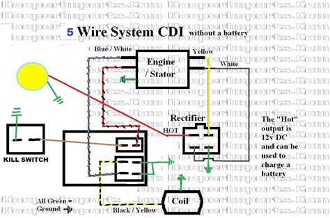 Chinese Pit Bike Wiring Diagram