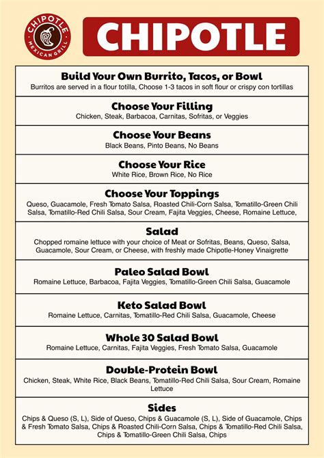 Chipotle Printable Menu