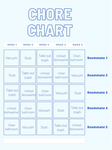 Chore Chart For Roommates Template