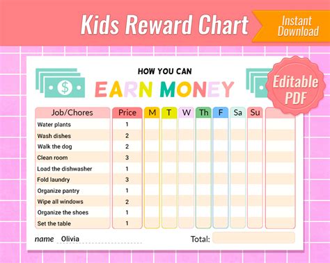 Chore Chart Money