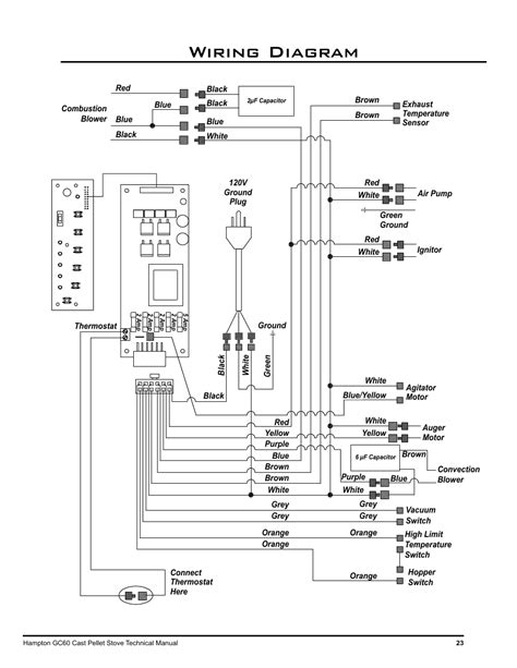 Chris Craft Concept 19 Wiring Diagram