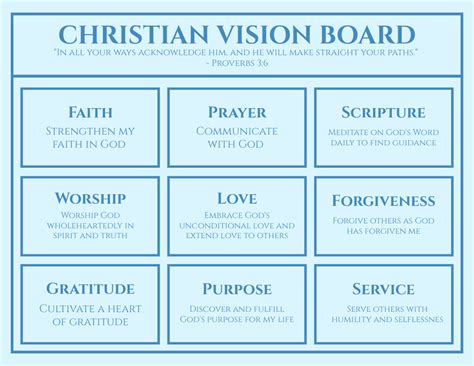 Christian Vision Board Template