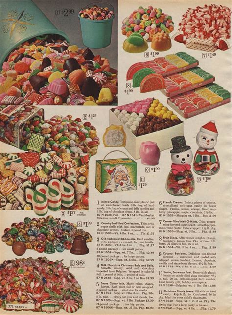 Christmas Candy Catalogs