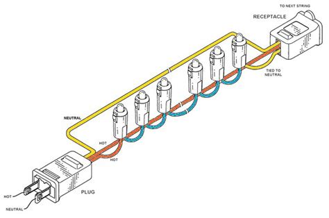 Christmas Light 3 Wire Wiring Diagram