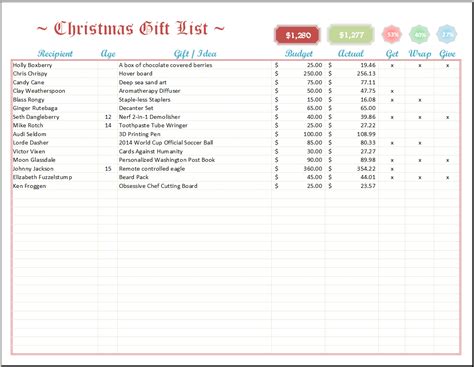 Christmas List Excel Template