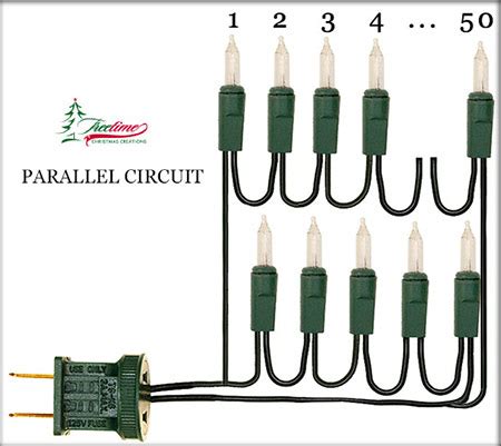 Christmas Tree Led Wiring Schematic