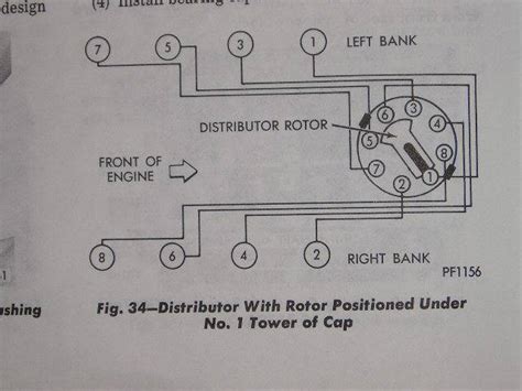 Chrysler 440 Distributor Wiring