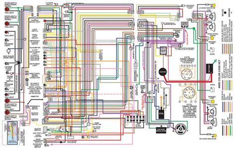 Chrysler 440 Wiring Diagram