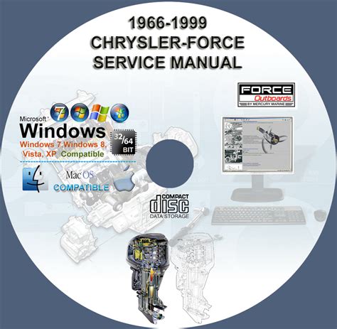 Chrysler Force 1966 1999 Service Repair Manual