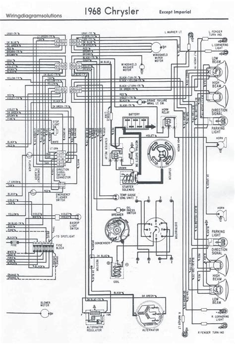 Chrysler Headlight Wiring Diagram