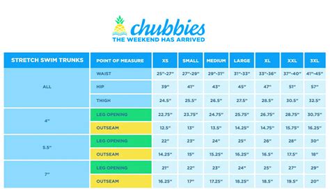 Chubbies Sizing Chart