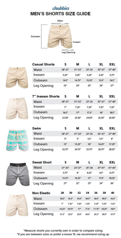 Chubbies Swim Trunks Size Chart