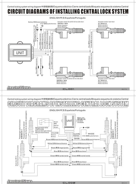 Ci 65 Central Locking Interface Wiring Diagram