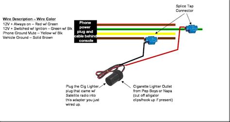 Cigarette Lighter Socket Wiring Diagram