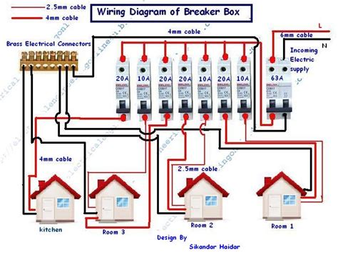 Circuit Breaker Wiring Diagram