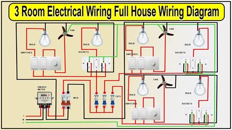 Circuit Diagram For Wiring A House