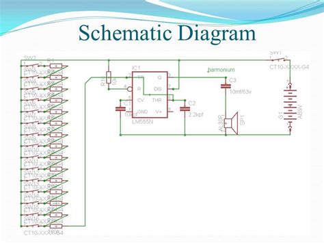 Circuit Schematic Vs Wiring Diagram